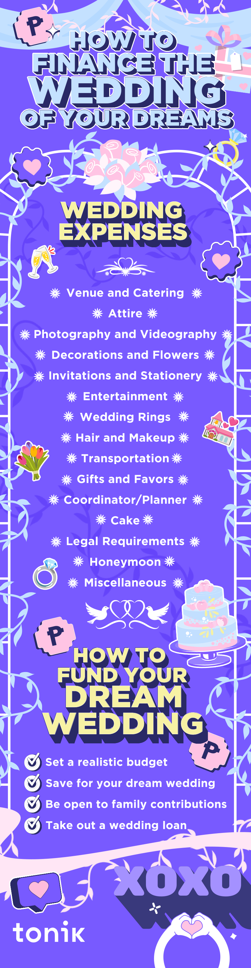 infographic that explains how to fund dream wedding Philippines